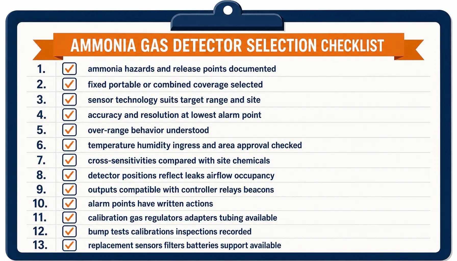 Ammonia gas detector selection checklist for industrial buyers and safety teams