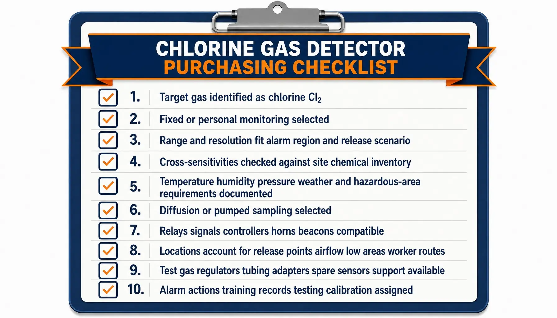 Industrial chlorine gas detector selection and purchasing checklist