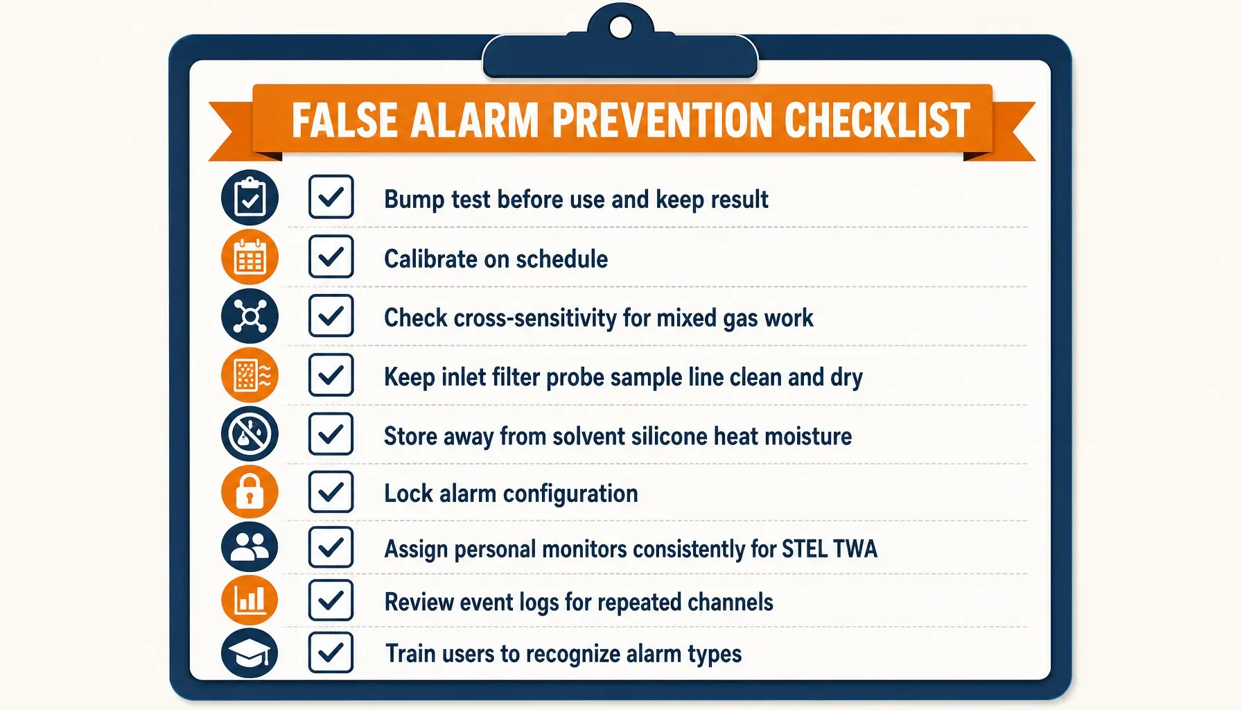 Gas detector false alarm prevention and maintenance checklist