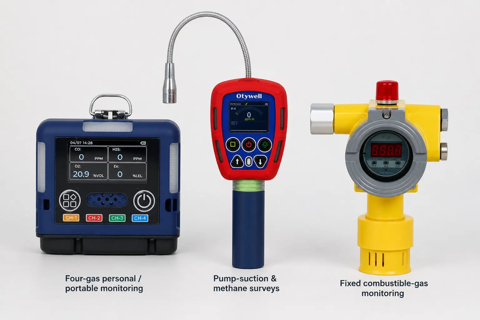 Otywell portable pumped and fixed sewer gas detector configuration options