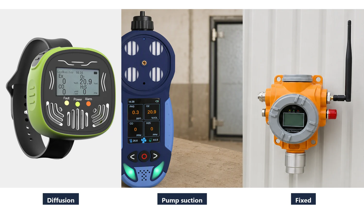 Phosphine monitoring formats compared diffusion pump suction and fixed detectors