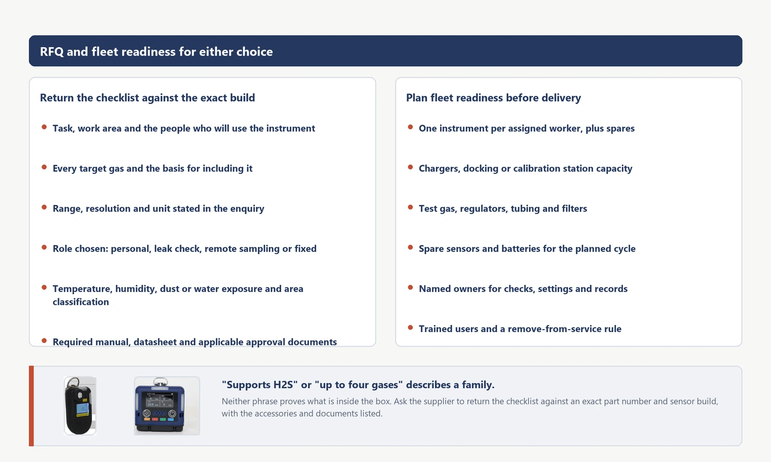 Single gas detector RFQ and fleet maintenance planning checklist