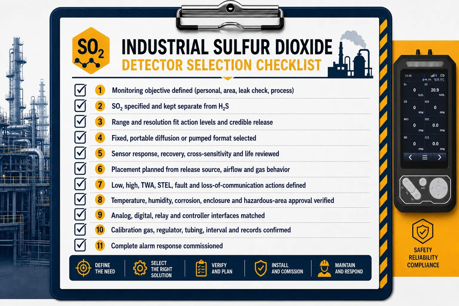 Industrial sulfur dioxide detector selection checklist for range placement alarms and calibration